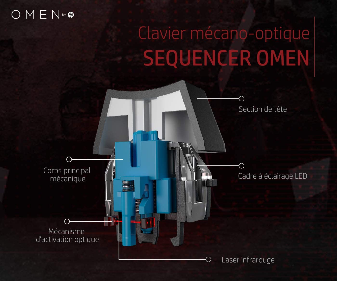 Clavier Gamer HP Omen - SteelSeries - Version Française Azerty