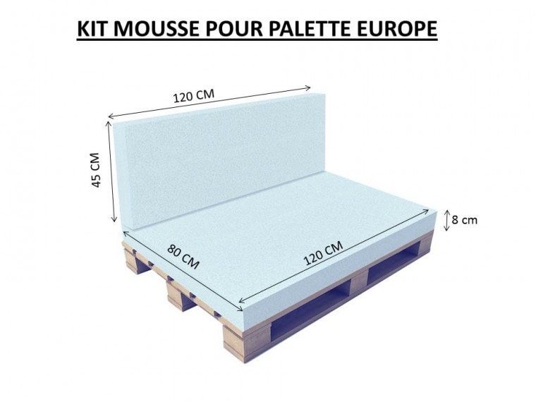 kit mousse pour palette EUROPE 8 cm COREME Pas Cher 