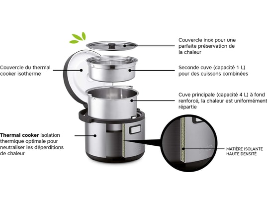SIMEO TCE610 Thermal Cooker Nomade SIMEO Pas Cher - Mijoteur ...