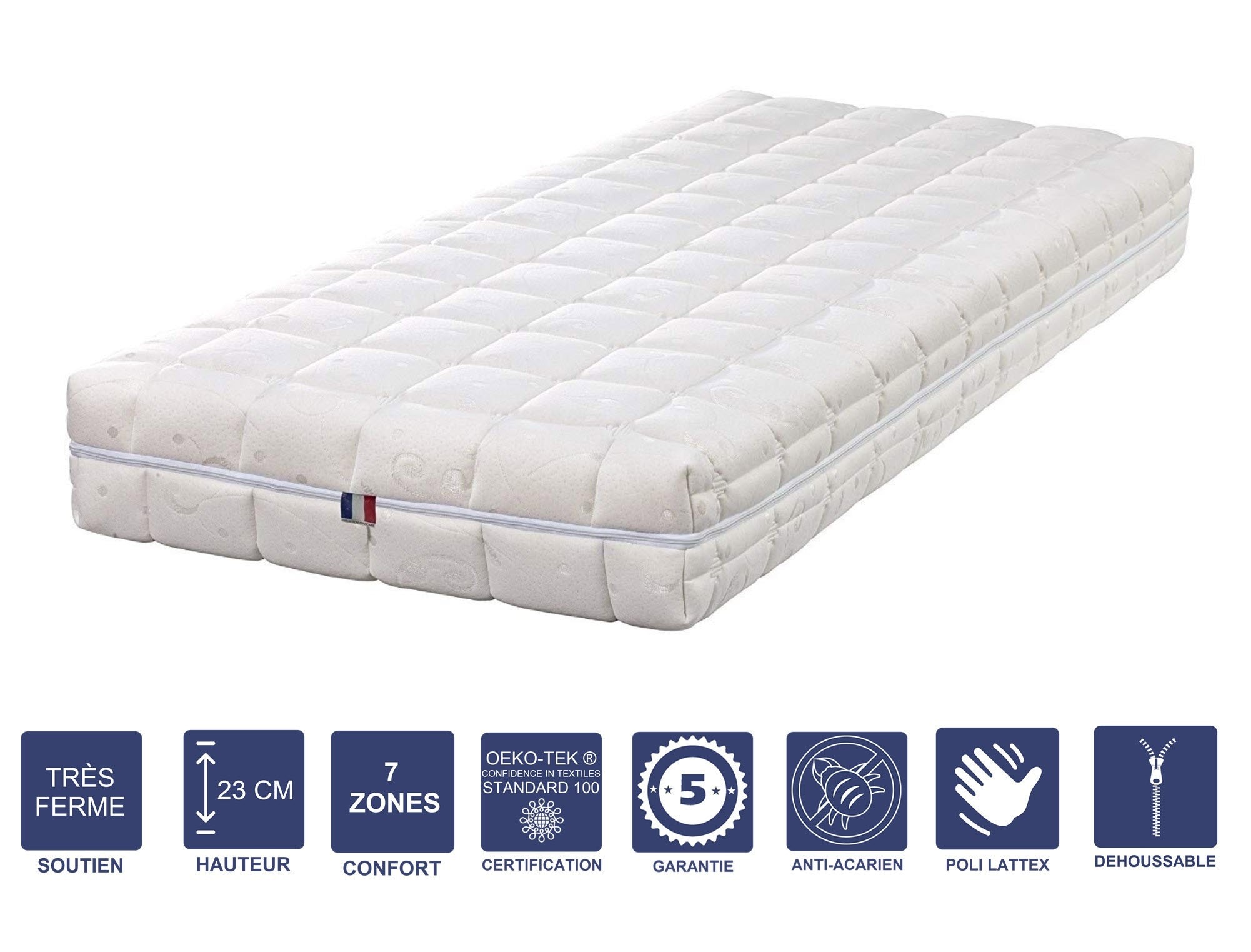 Matelas 140x190 cm Très ferme