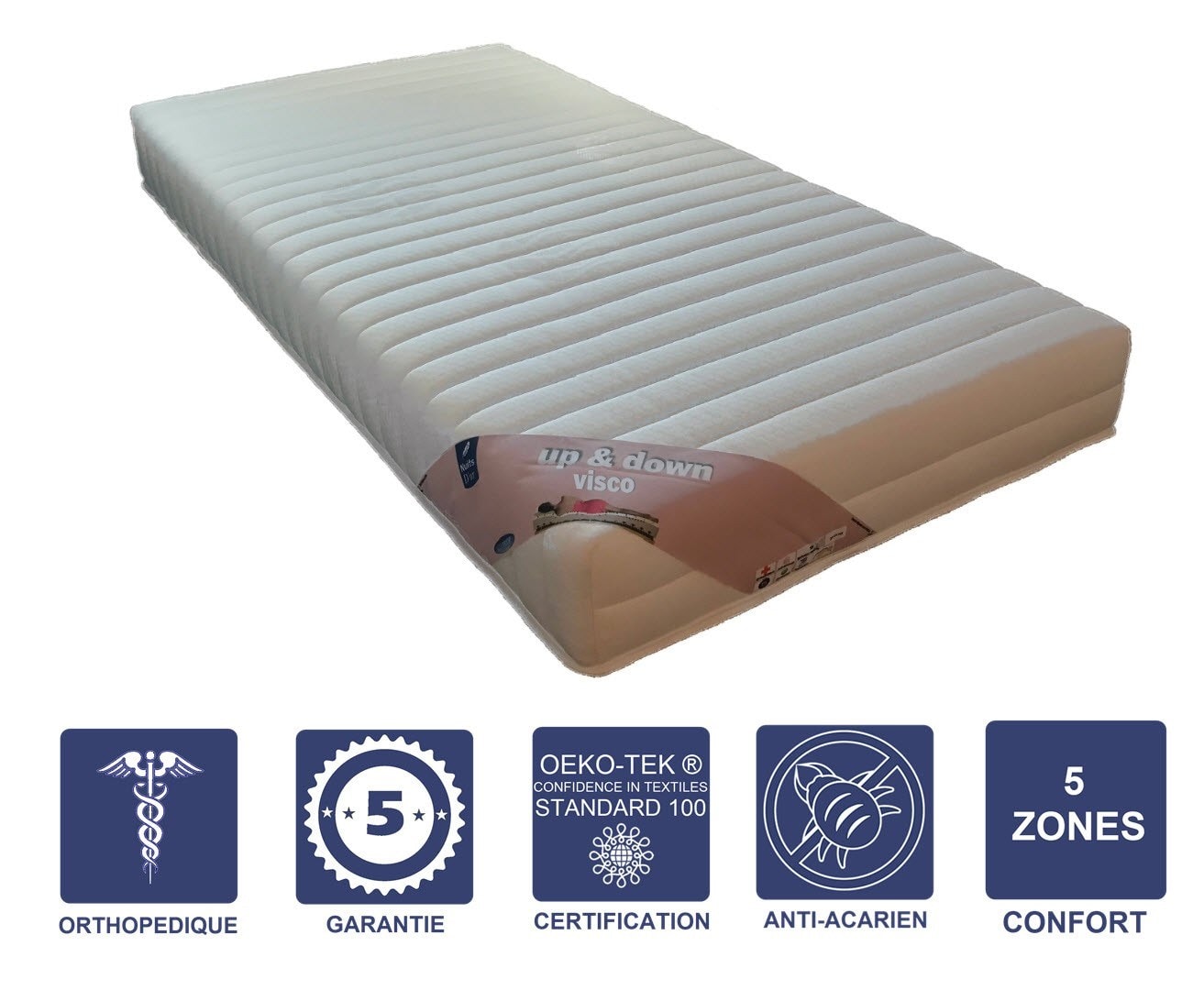 Matelas + alèse 90x190 x 19,5 cm très ferme - spécial sommier