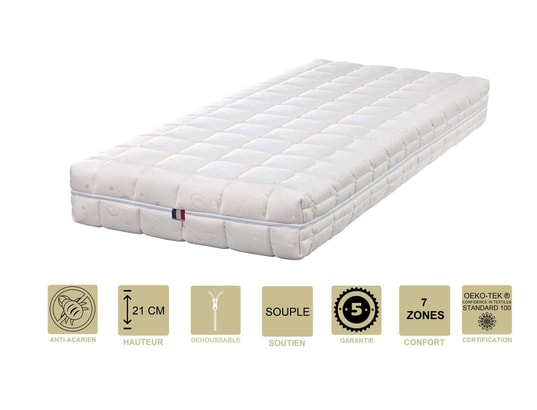 Protège-matelas imperméables, absorbant et anti-acariens 90 x 190 cm -  Conforama