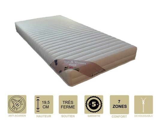 Matelas Ferme - 3 cm de Memoire de Forme 65 Kg/m3 140x190 x