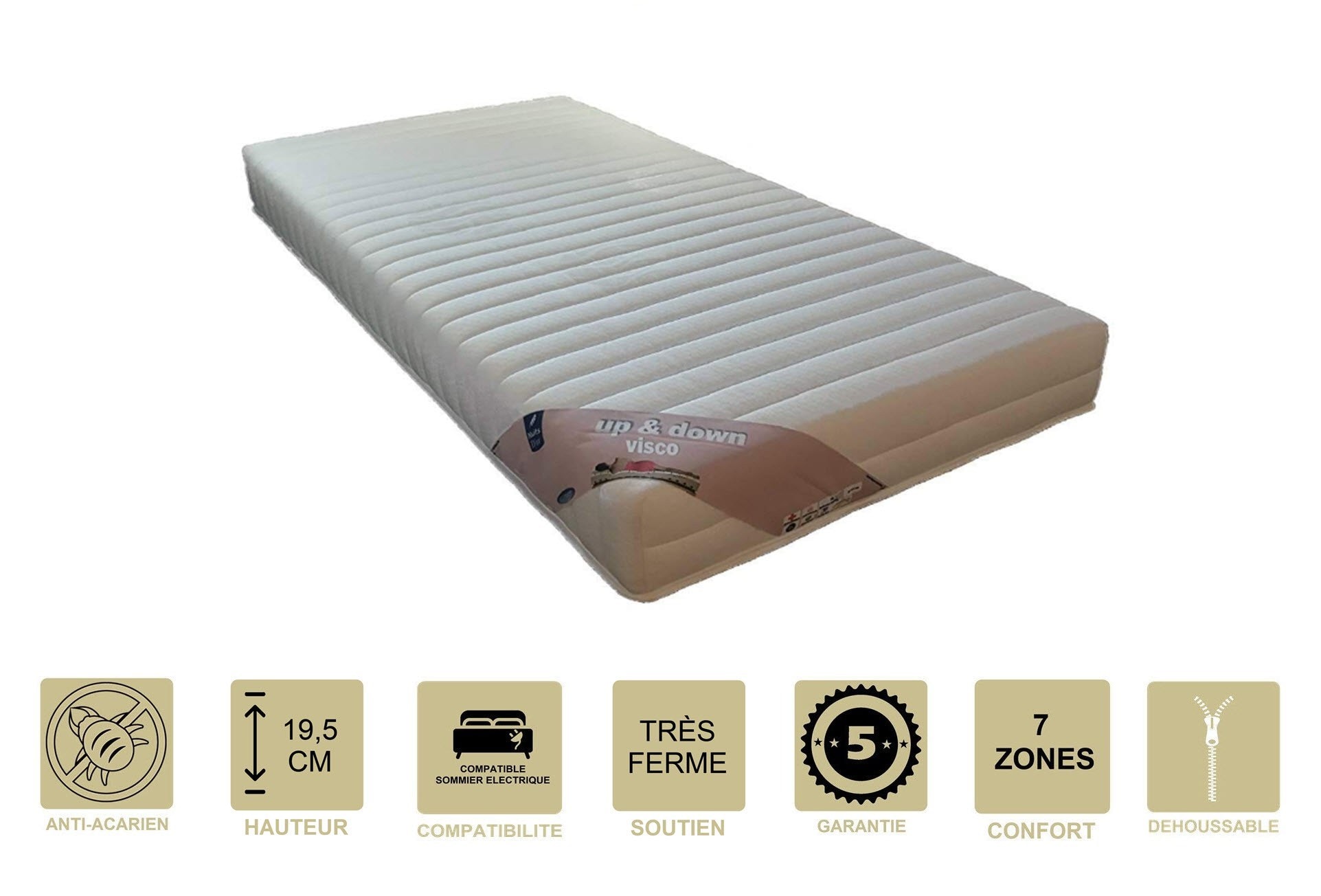 matelas 140x200 latex 5 zones très ferme