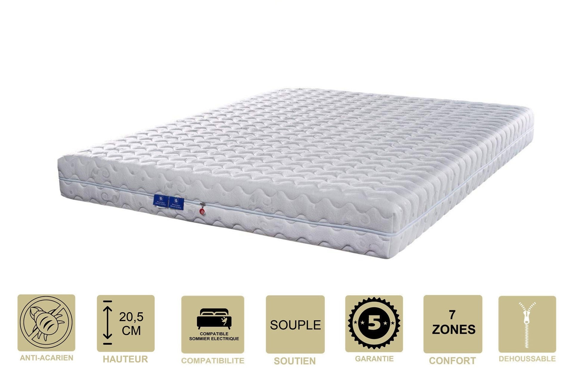 Matelas + Alèse 180x200 X 20 Cm Souple - Spécial Sommier