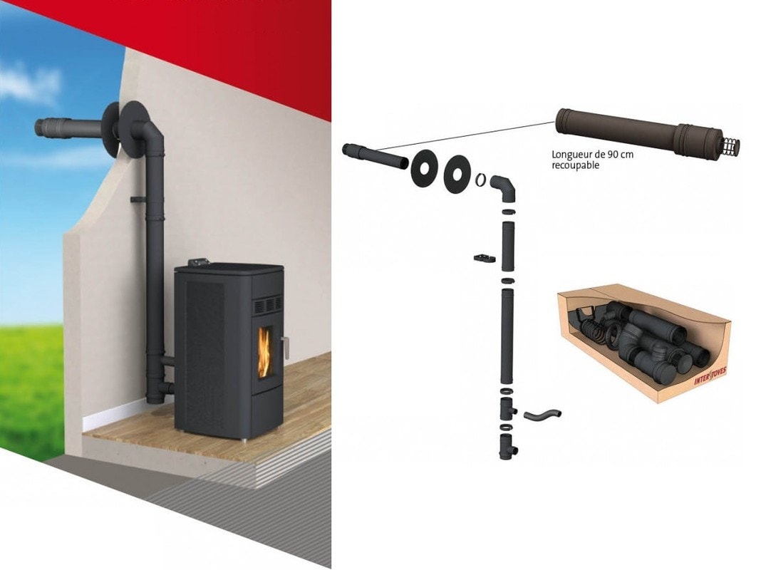 Pack poêle à granules gianni 9 kw etanche noir + kit conduit sortie