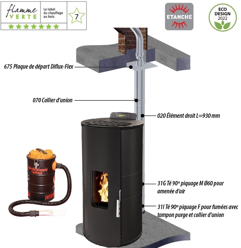Pack poêle à granules gianni 9 kw etanche noir + kit conduit double — free download