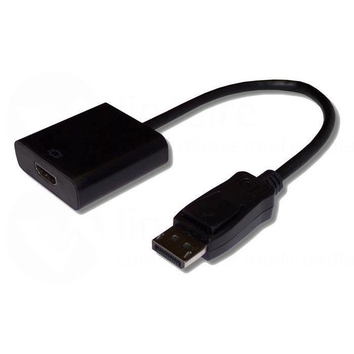 Prix Adaptateur HDMI Femelle - HDMI Femelle pas cher, Câbles HDMI