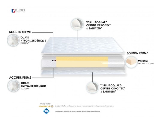 Matelas eve Hybrid Light