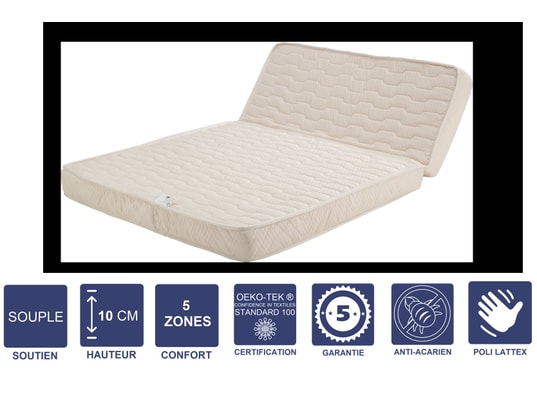 Matelas Latex Naturel + Alèse 140x190 X 21 Cm Ferme - Déhoussable