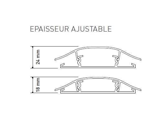 Erard - Goulotte passe-câbles 110cm blanc - 007978 - ERARD