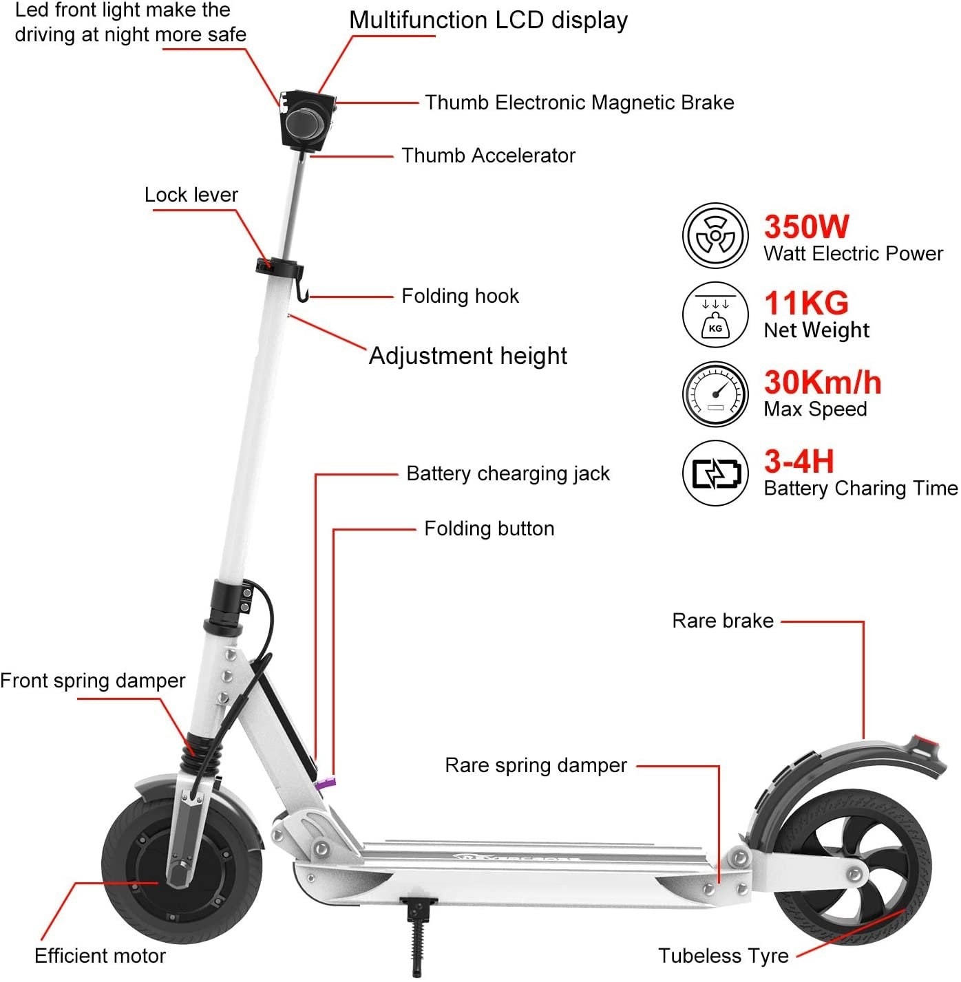 Trottinette électrique Pliable 8,5 Pouces – Autonomie 30 Km, Avec Clignotants, Verrouillage Et Application Connectée