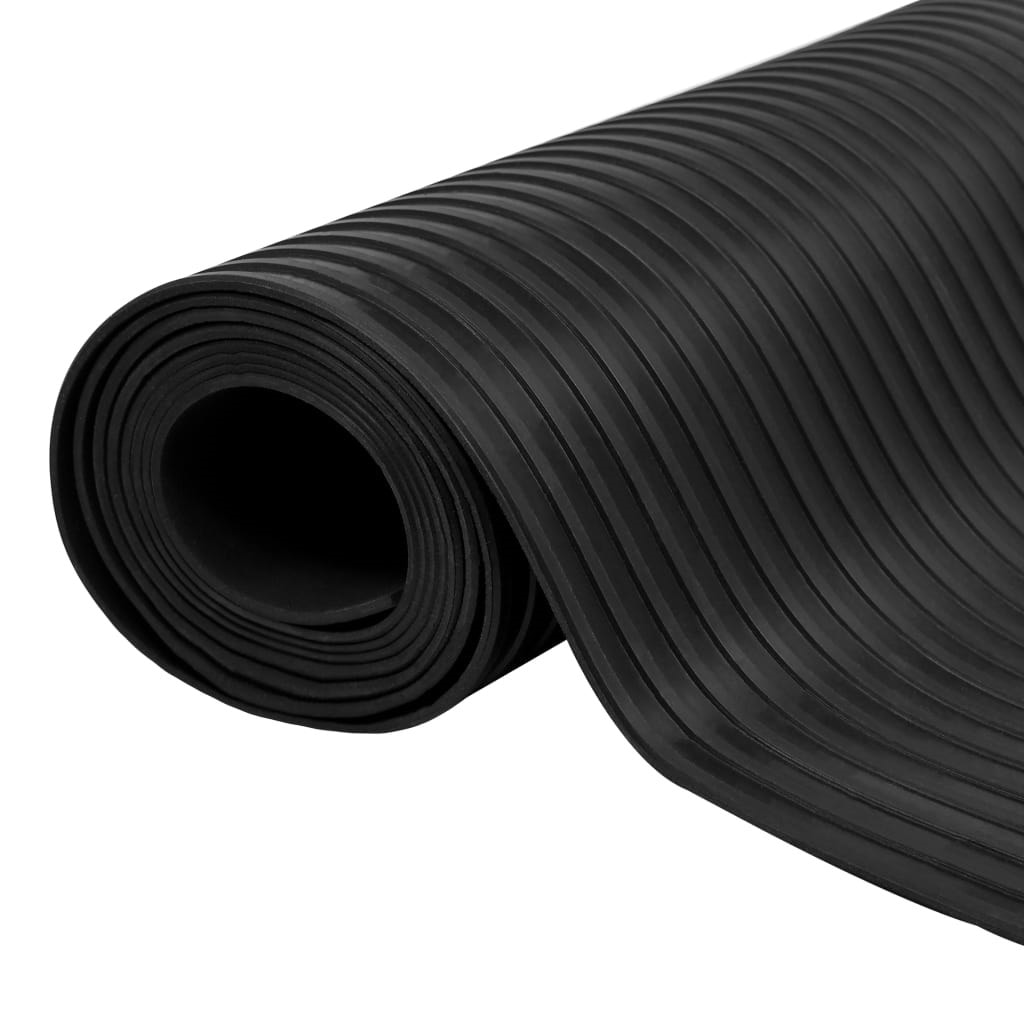 Tapis caoutchouc antidérapant – Prévention des glissades