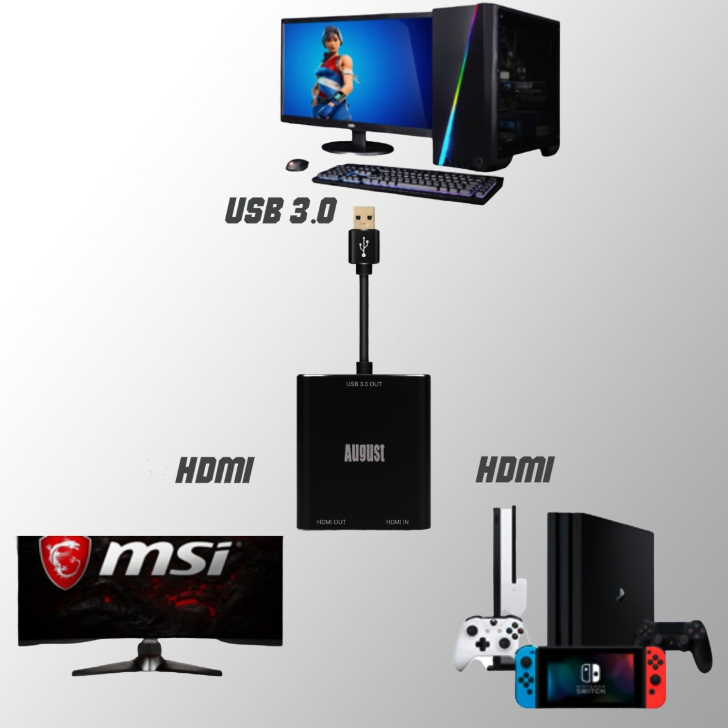 Carte de capture vidéo HD compatible HDMI, streaming pour PS4 5 Nintendo  Switch, 1080P, 60fps, USB