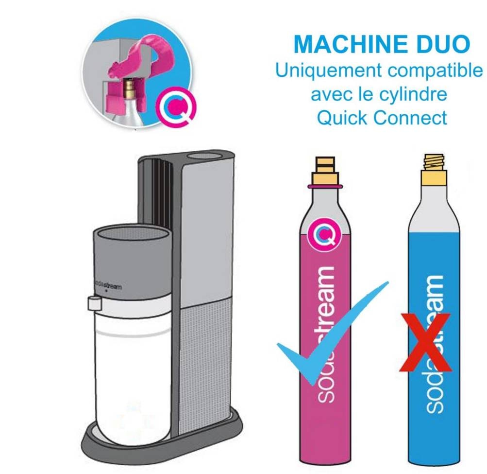 SodaStream GAIA Machine à Eau Pétillante, Pack 1 Bouteille 1L + 1  Bouteille 0,5L Compatibles Lave-Vaisselle + 1 Recharge de Gaz 60L à Clipser