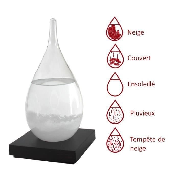 Bouteille En Verre Tempête Prédicteur Météo, Station Météo Créative Et
