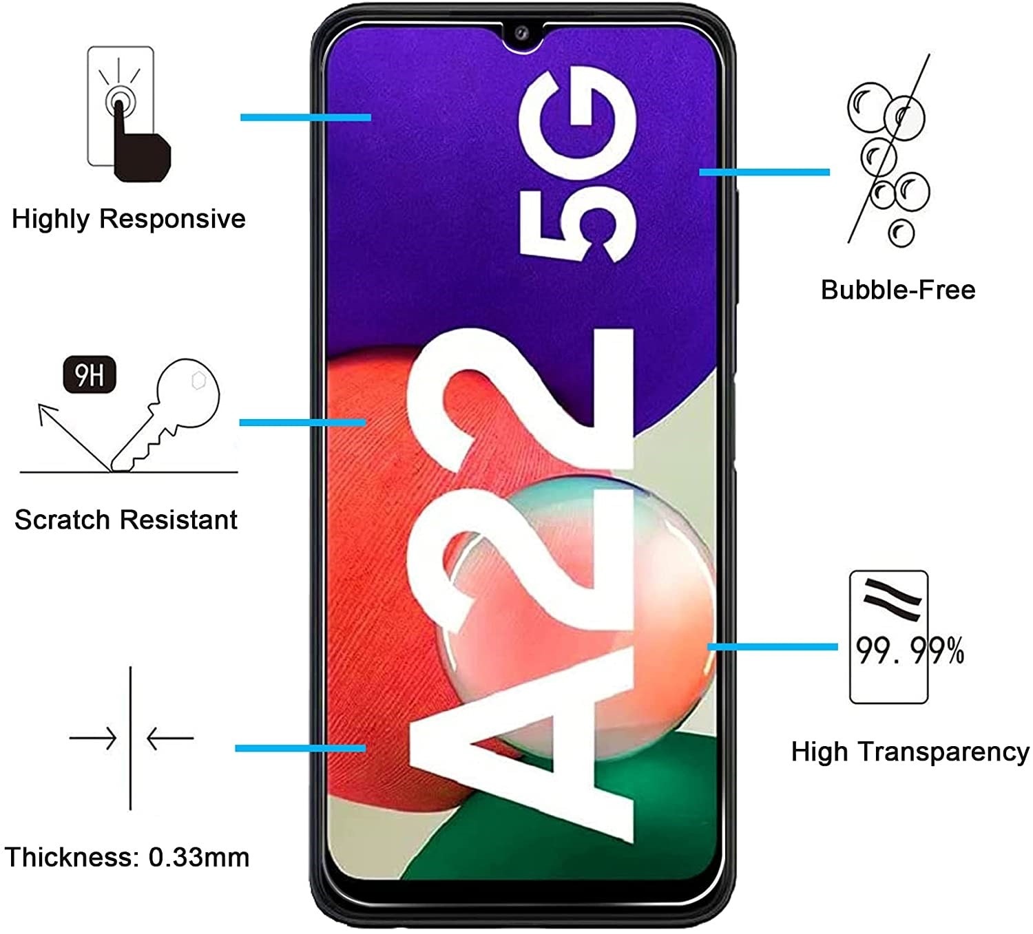 Advansia verre trempé pour samsung galaxy a22 5g [x1] ADVANSIA Pas Cher 