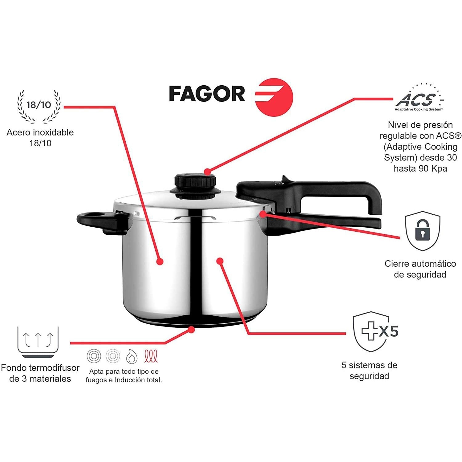 Fagor dual xpress 8 autocuiseur 8 litres, induction, acier inoxydable  18/10, régulateur de pression argent FAGOR Pas Cher 