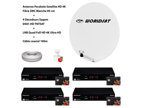 Kit Antenne Parabole Sat Hd K Fibre Smc Blanche Cm Worldsat