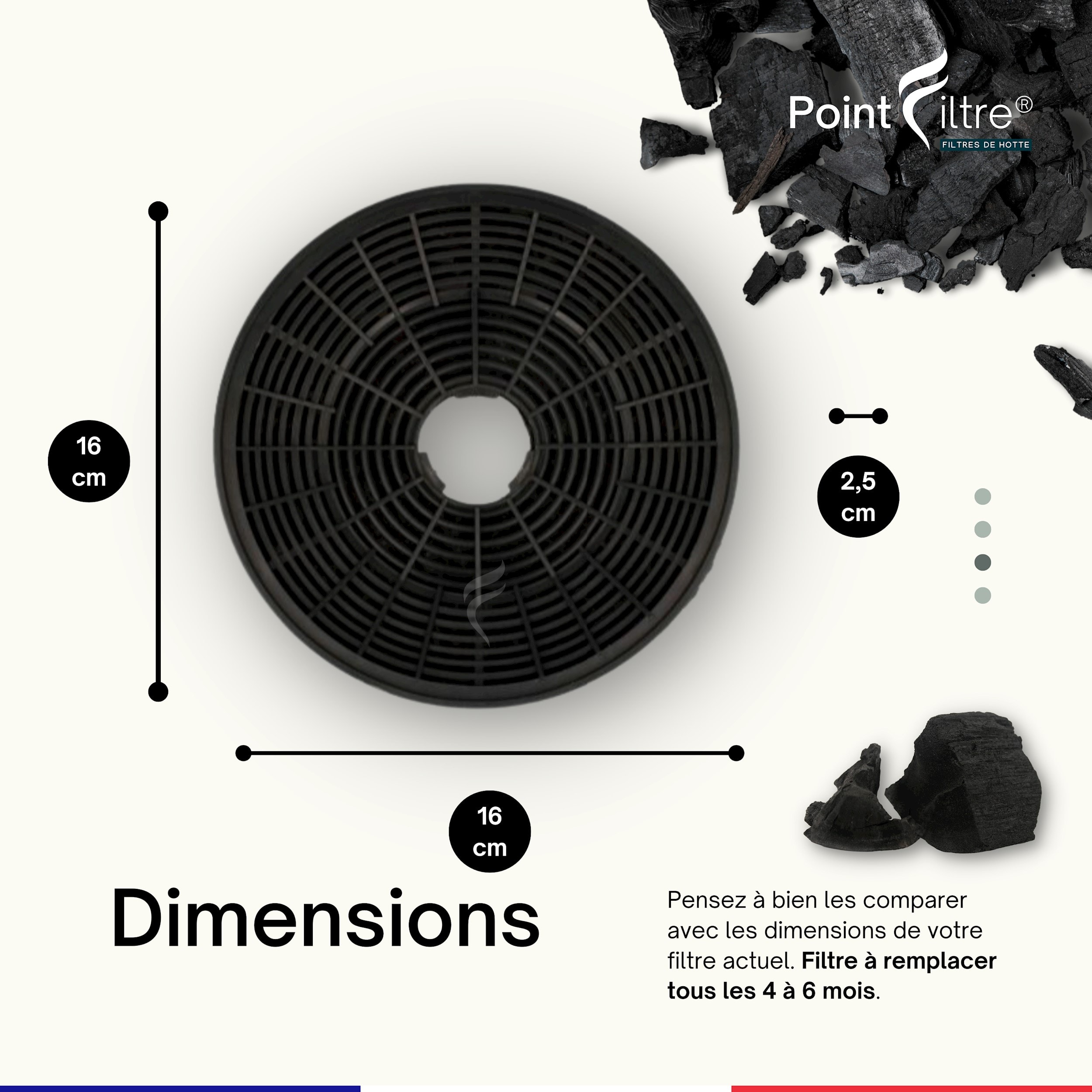 Point Filtre® - Filtre à Charbon Actif pour Hotte Bosch 0752200190(01)