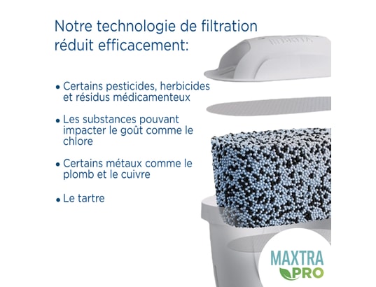 BRITA FRANCE Pack de cartouches filtrantes Pack 6 filtres à eau MAXTRA PRO-  AIO sur