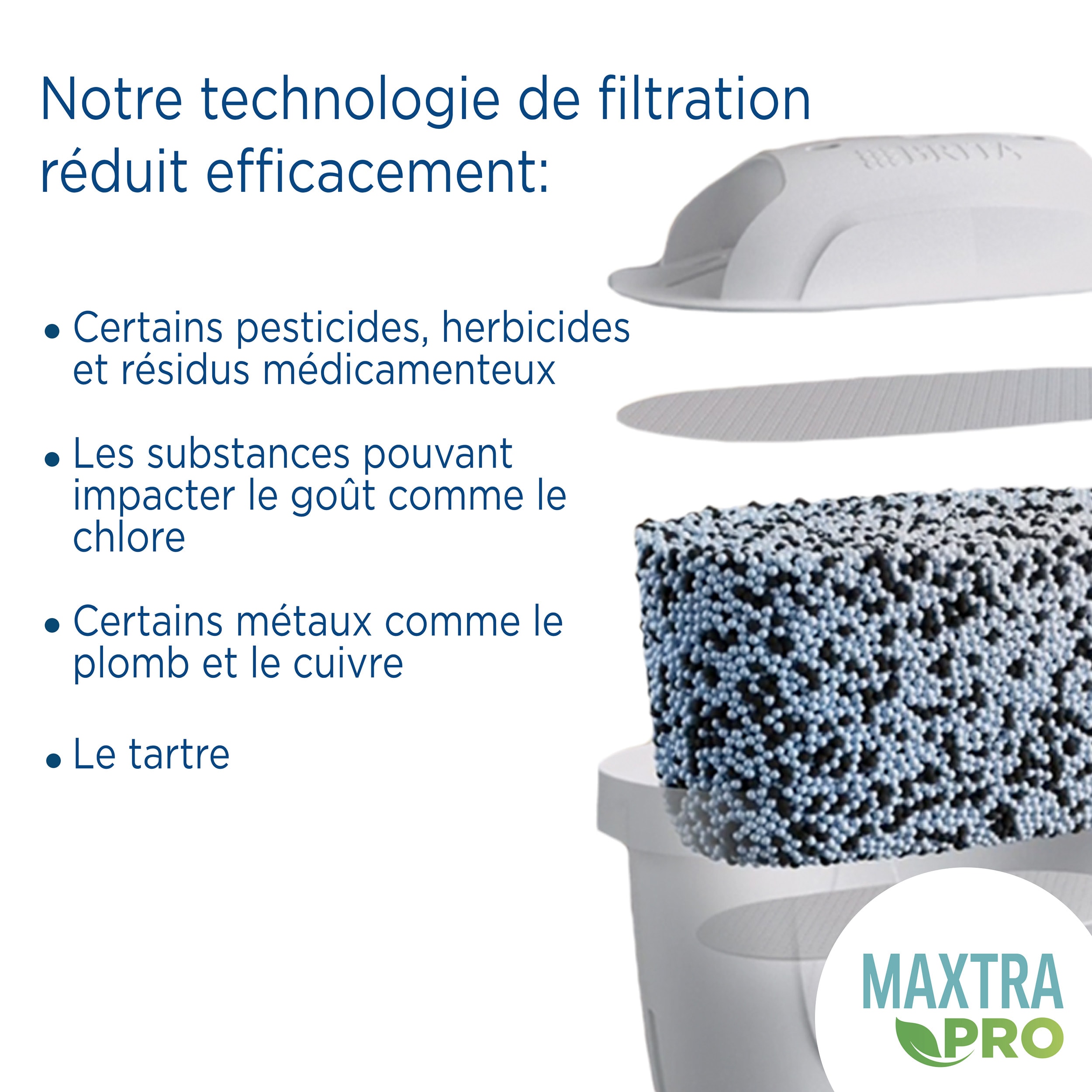 Pack de cartouches filtrantes BRITA FRANCE Pack 6 filtres à eau MAXTRA PRO-  AIO Pas Cher 